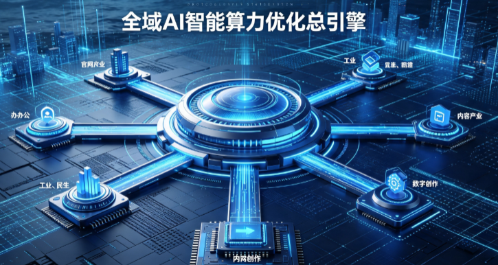 普洱哈尼族彝族自治县AI算力优化赋能数字生态 智能技术迭代激活产业发展新动能