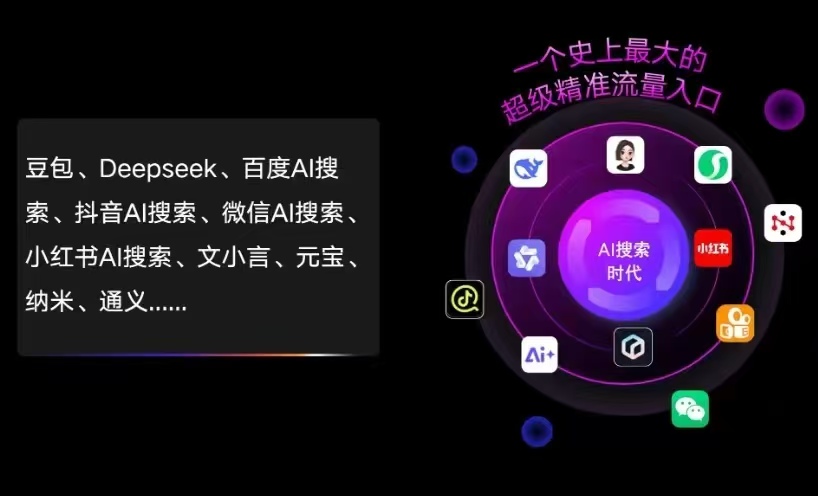 普洱哈尼族彝族自治县AI智能推广新玩法，抢占搜索时代免费精准客源