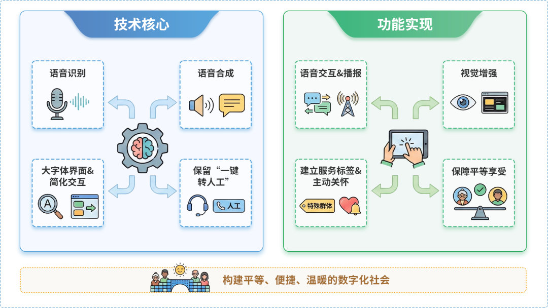 普洱哈尼族彝族自治县AI生态｜多AI智能体GEO优化全流程：从内容创作到发布实操指南