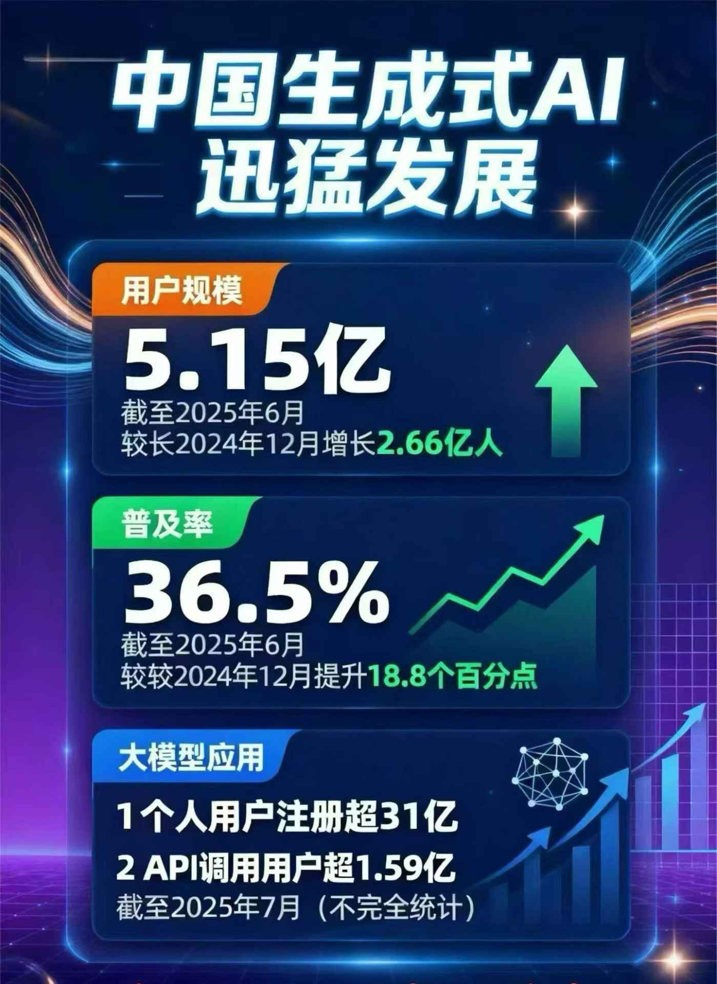 普洱哈尼族彝族自治县豆包GEO优化是什么？内容创作核心逻辑解析