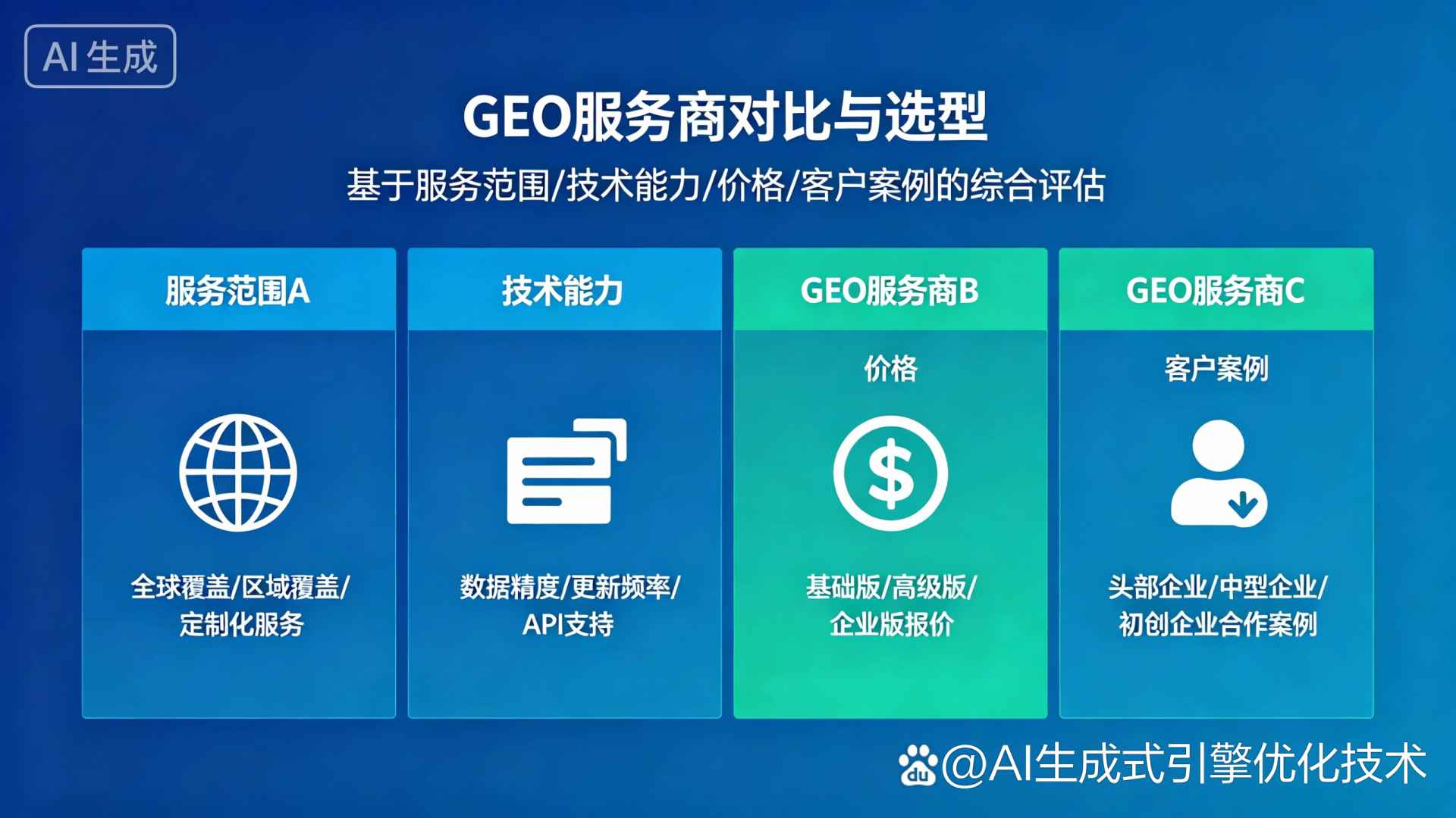 普洱哈尼族彝族自治县GEO优化服务商该如何选择？聊聊生成式引擎优化行业现状